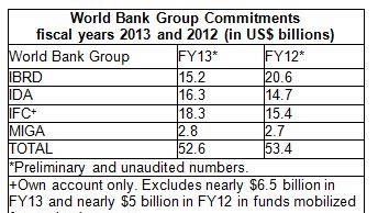 ビジネス・経済 World Finance and Economic Stability maxresdefault.jpg